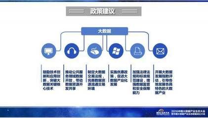 揭露马云看好的大数据产业 从阿里巴巴的实践看人工智能与公共数据的融合未来