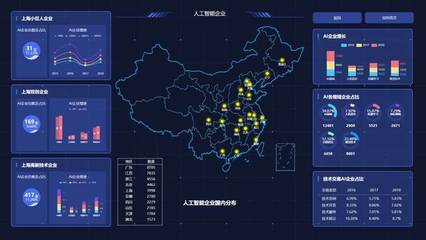 聚焦人工智能公共数据 《上海人工智能公共研发资源图谱》亮相，汇聚过亿级别专业数据